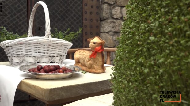 Wielkanocny koszyczek. Źródło: Youtube Miasto Kraków