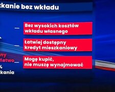 Polski Ład/YoUTube @Bez Sensu