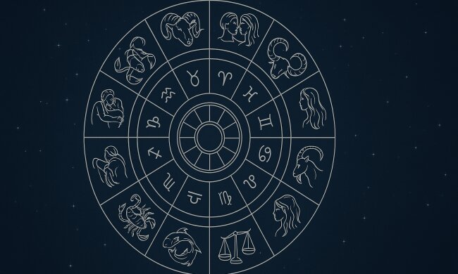 znaki zodiaku @AI