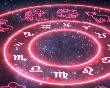 znaki zodiaku /  YouTube : Bestie