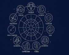znaki zodiaku @AI